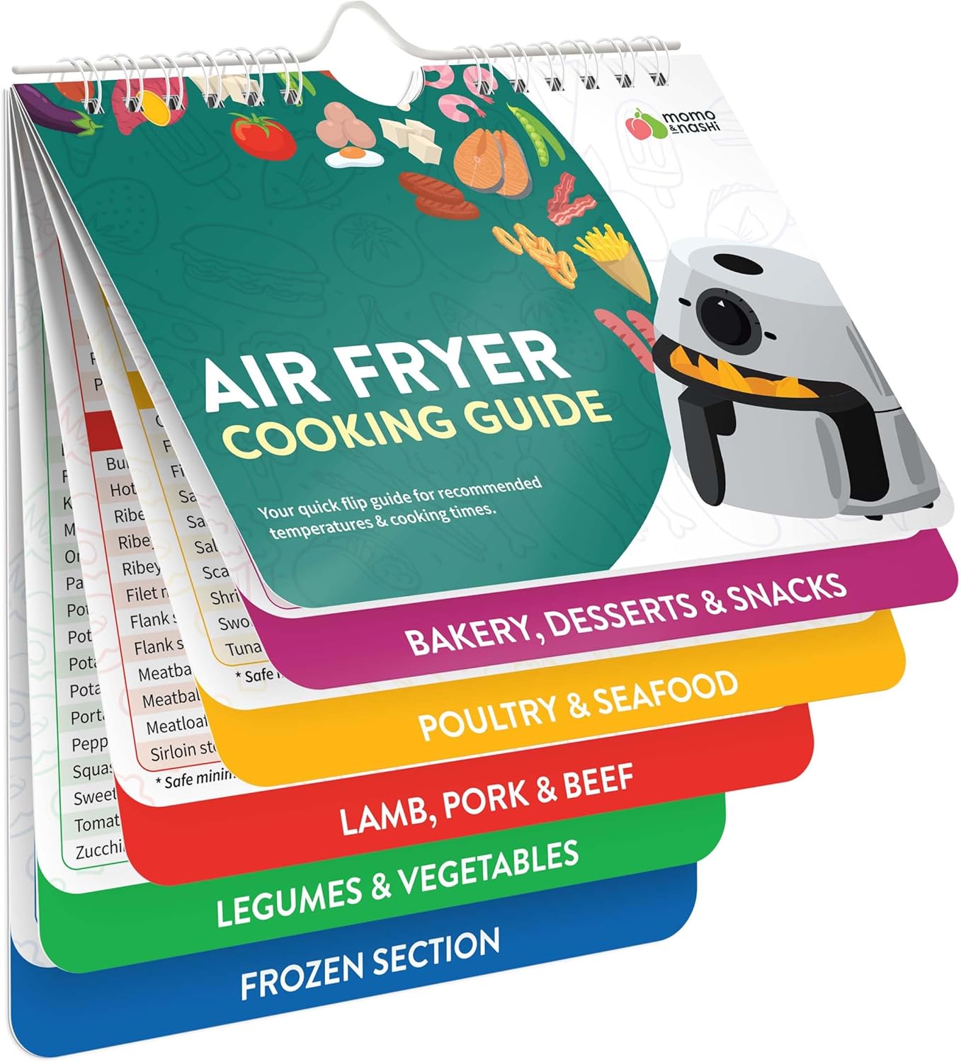 Air Fryer Cookbook Review