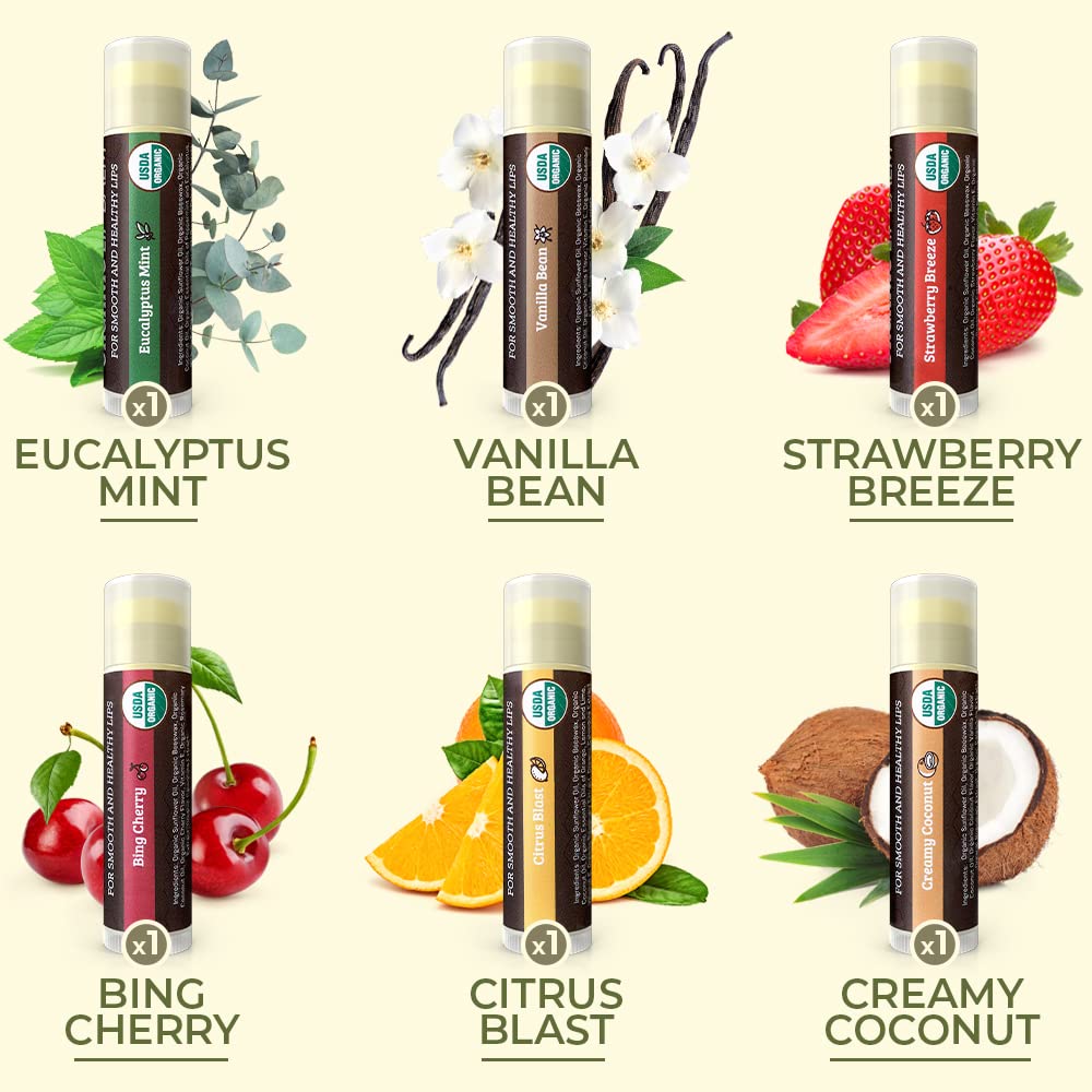 Fruit Flavored Lip Moisturizers