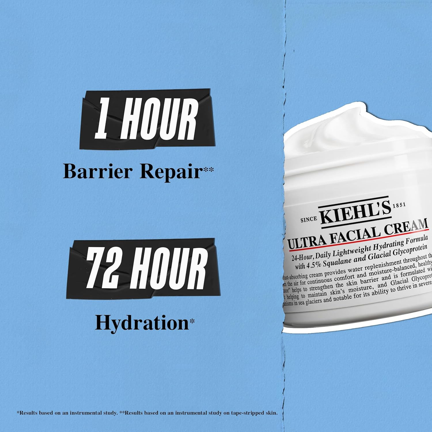 Kiehl's Squalane Moisture Barrier Cream