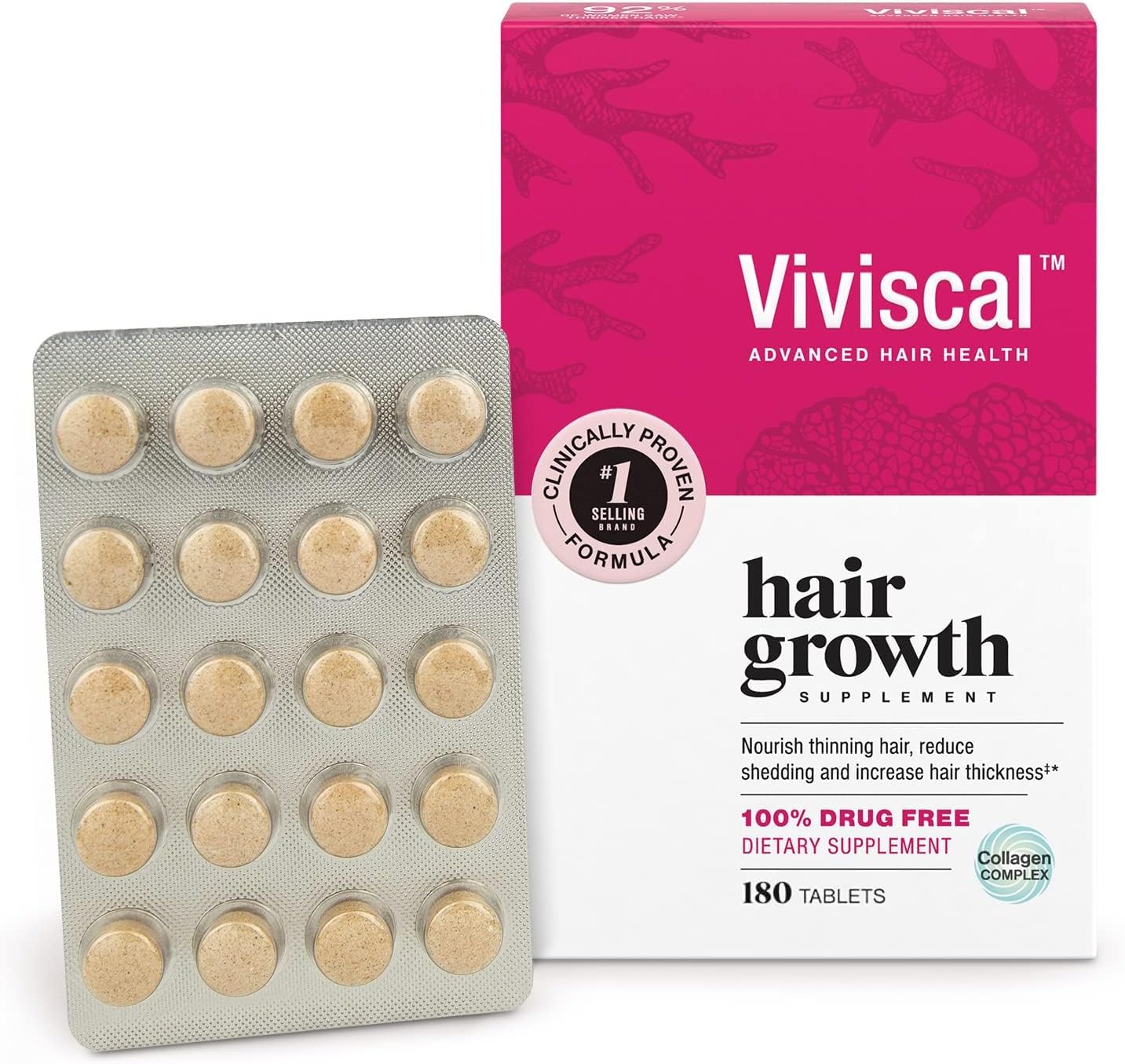 Viviscal Hair Supplement Review